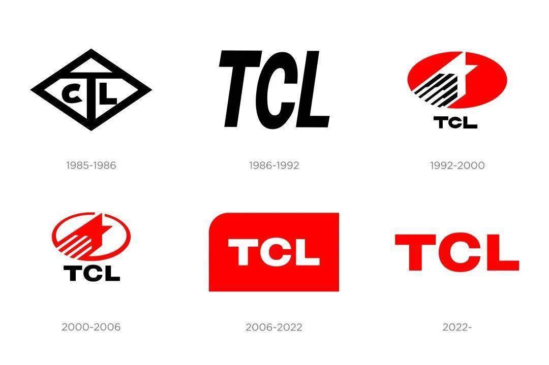 TCL科技品牌视觉形象VI设计升级